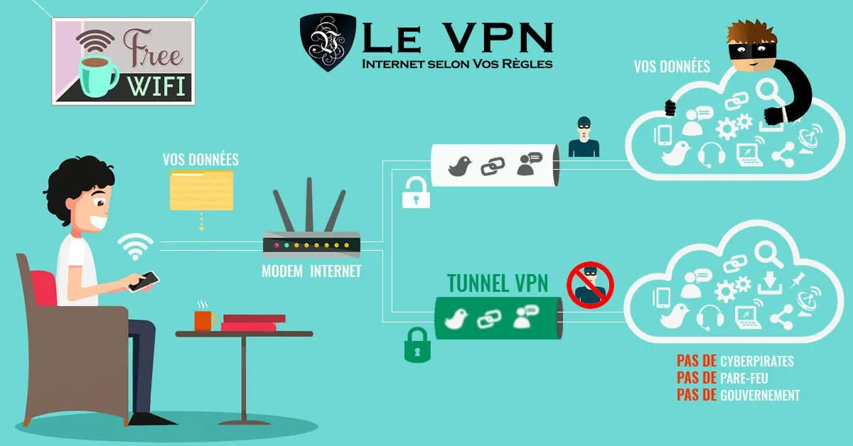 Fadutricks : Pourquoi opter pour ce service ?